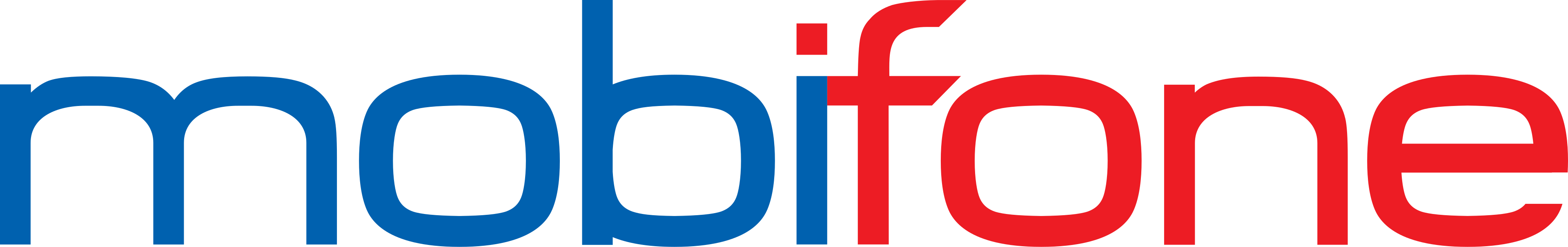 MobiFone Đồng Tháp